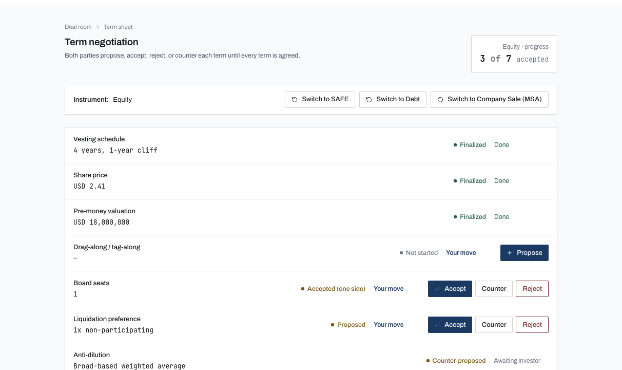 Specimen term negotiation screen with reserved placeholder data, showing seven deal terms in various states: finalized, accepted by one side, proposed, and counter-proposed.